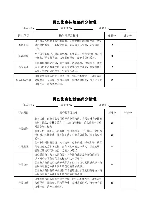 厨艺比赛评分标准-