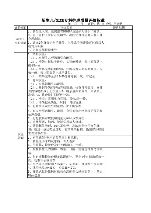 新生儿NICU专科护理质量评价标准