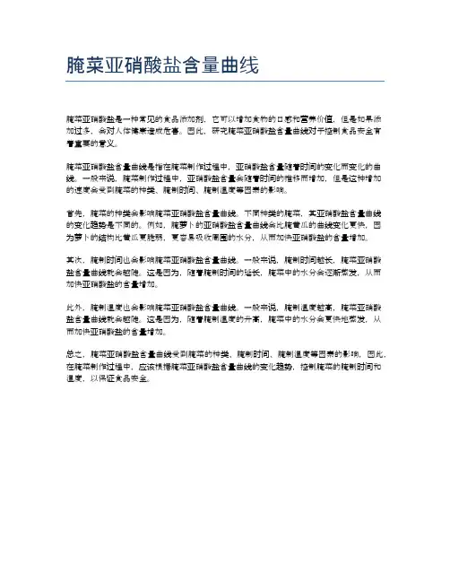 腌菜亚硝酸盐含量曲线