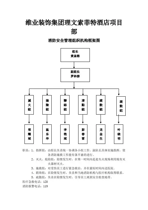 消防安全管理组织机构框架图