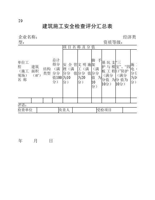 建筑施工安全检查评分汇总表(项目检查用)
