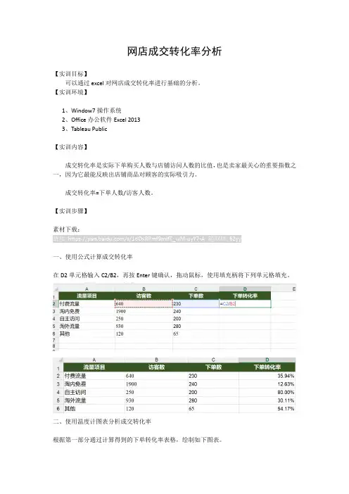 商务数据分析实训-网店成交转化率分析