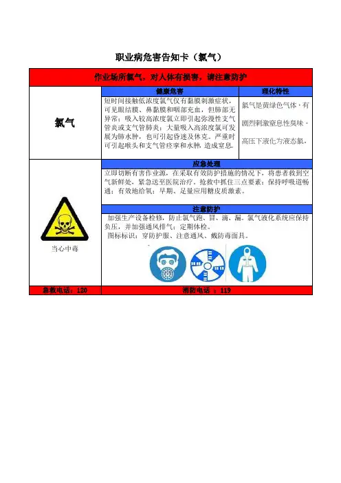 职业病危害告知卡(氯气)