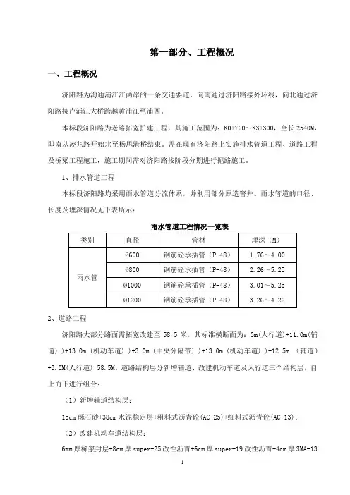 中环线浦东段掘路方案