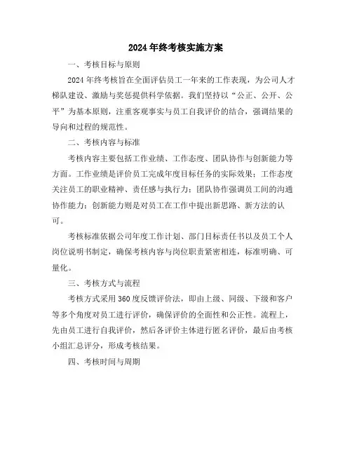 2024年终考核实施方案