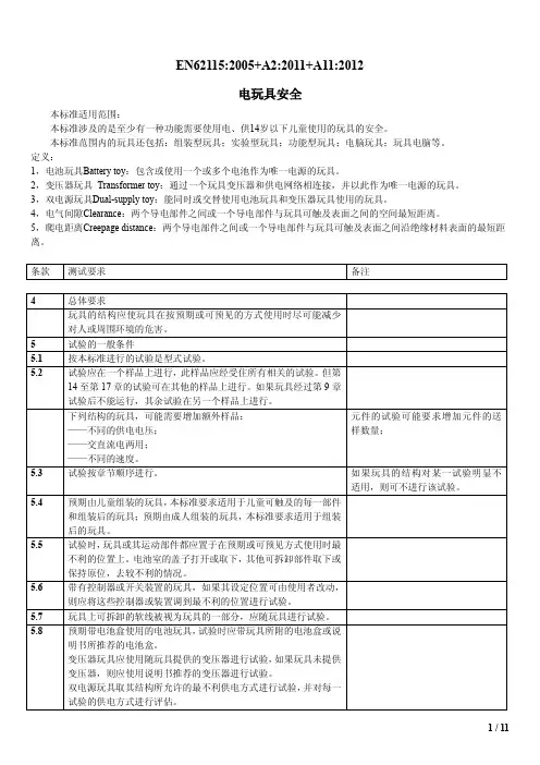 EN 62115电玩具安全标准解读