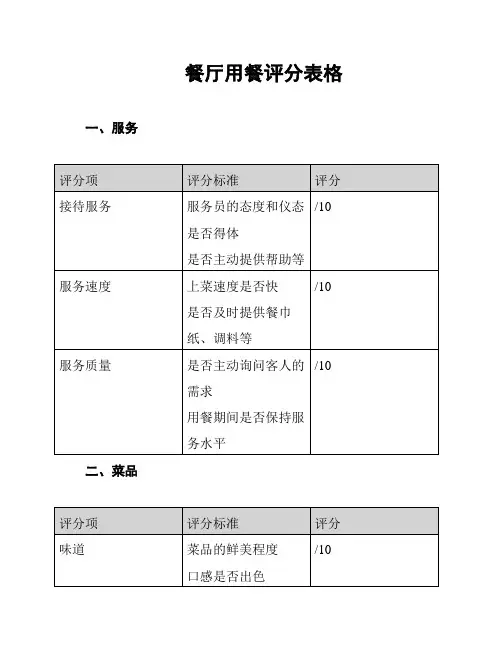 餐厅用餐评分表格
