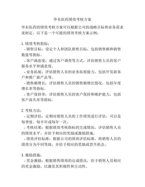 华东医药绩效考核方案