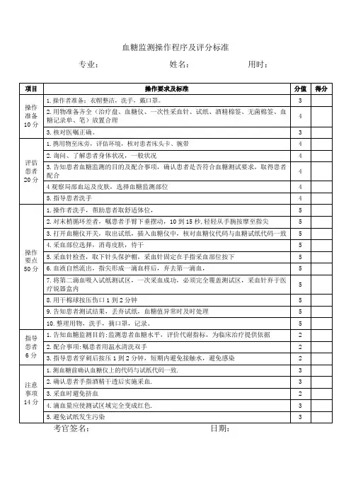 血糖监测操作程序及评分标准(1)