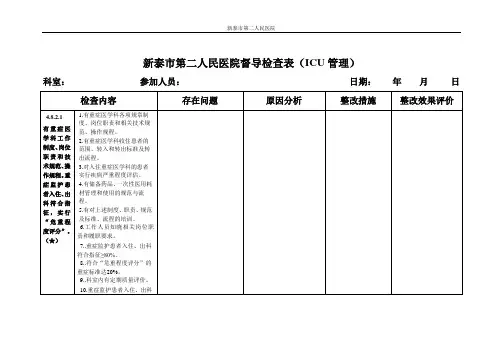 ICU督查表