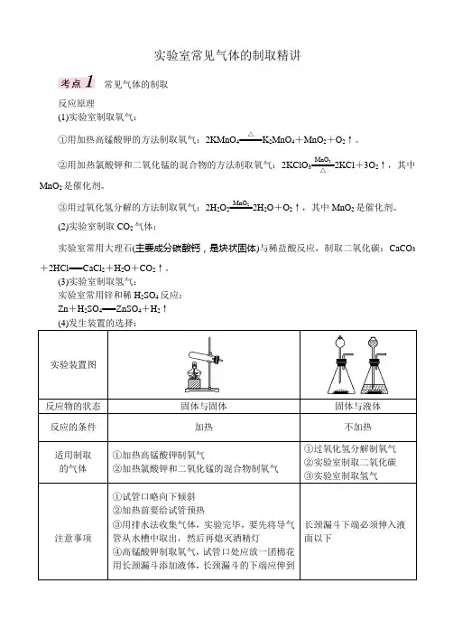 实验室常见气体的制取精讲