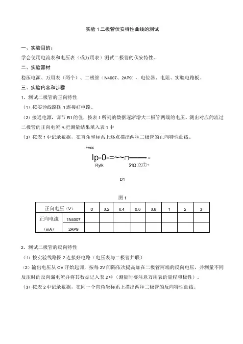 实验1 二极管伏安特性曲线的测试