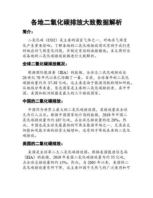 各地二氧化碳排放大致数据解析