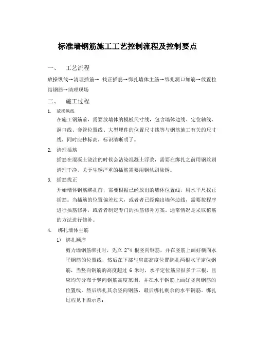 标准墙钢筋施工工艺控制流程及控制要点