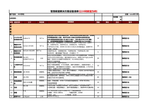 智慧教室解决方案设备清单