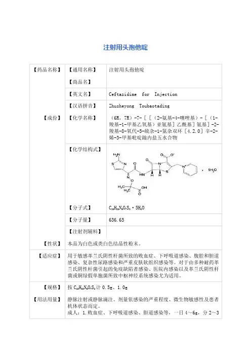 注射用头孢他啶 说明书1g