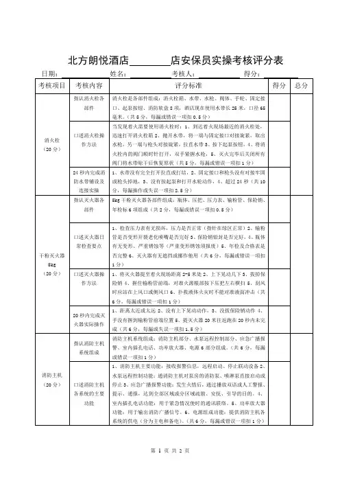 安保实操考核表
