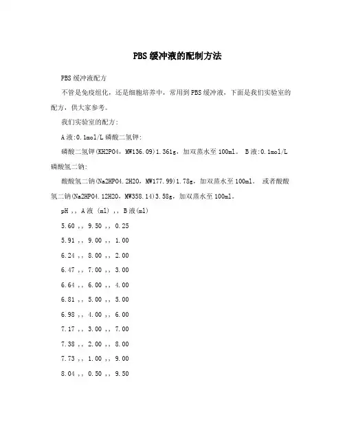 PBS缓冲液的配制方法