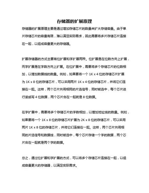 存储器的扩展原理