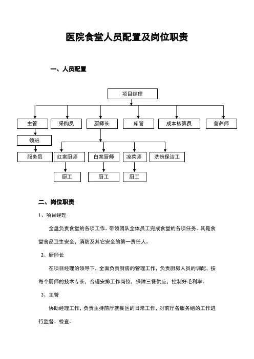 医院食堂人员配置及岗位职责