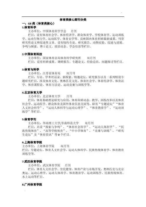 -体育类核心期刊