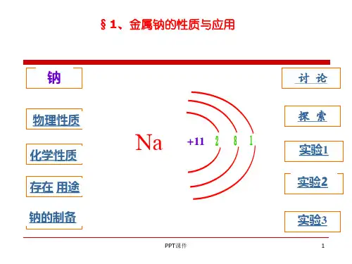 金属钠的性质与应用公开课教案-ppt课件.ppt