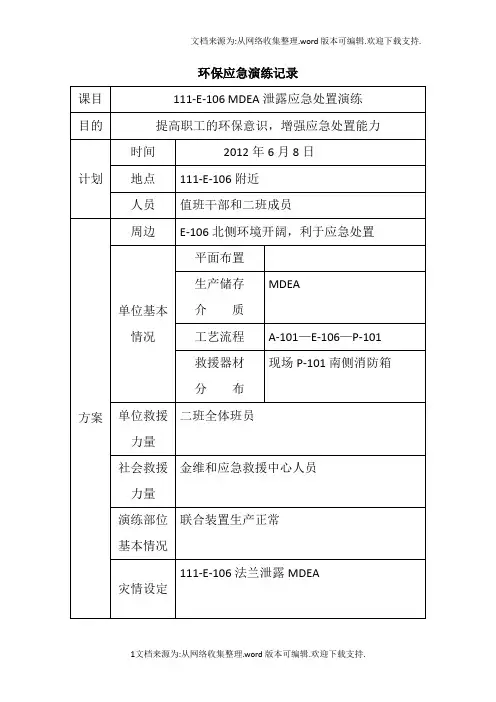 环保应急演练记录表