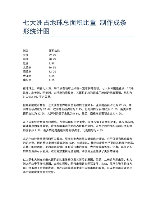 七大洲占地球总面积比重 制作成条形统计图