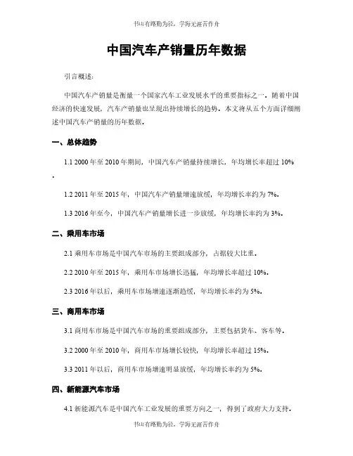 中国汽车产销量历年数据