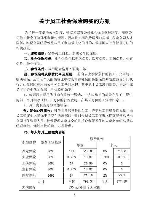 社保购买方案
