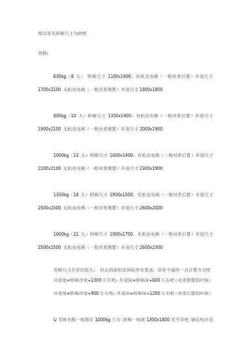 常见电梯尺寸