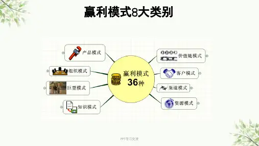 企业八大类盈利模式课件