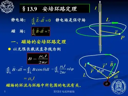 13.9  安培环路定理