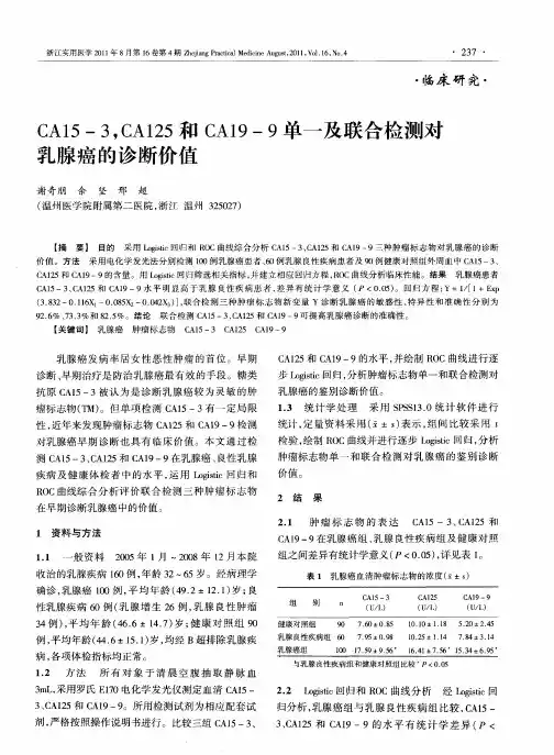 CA15-3