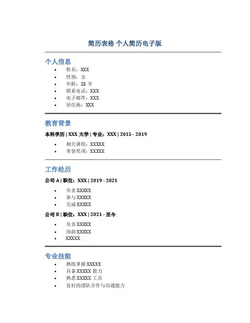 简历表格 个人简历电子版