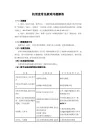 机顶盒常见疑难问题及处理办法