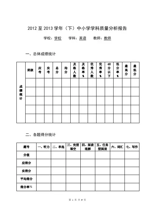 中小学学科质量分析报告