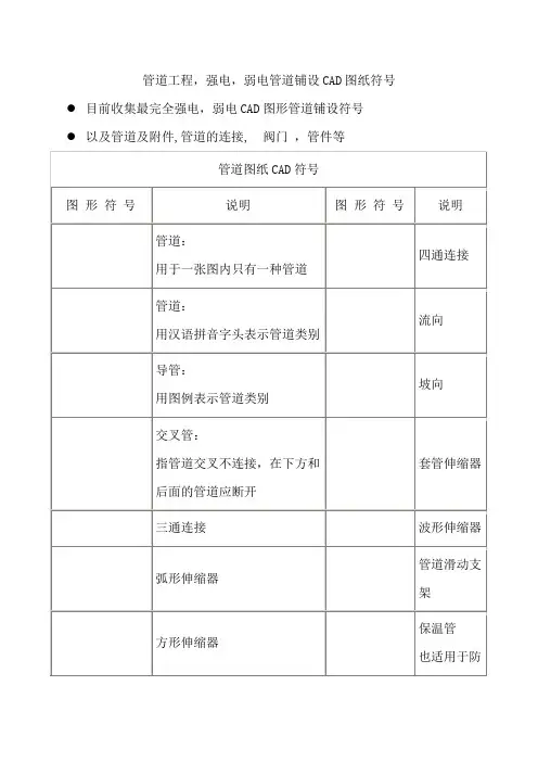 CAD,水电管道图纸符号