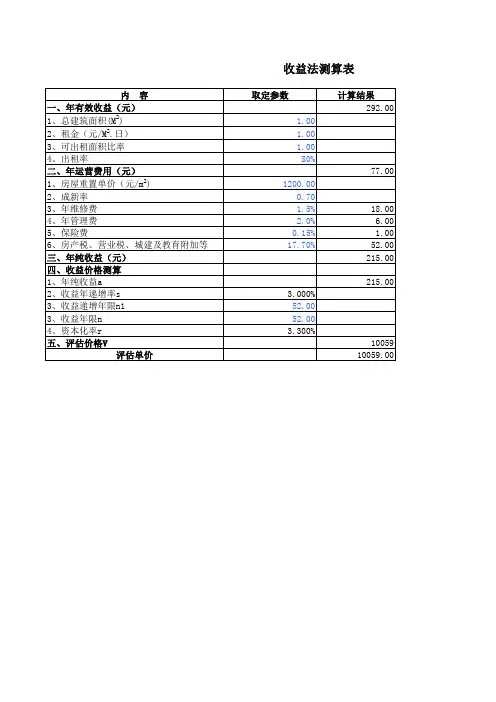 收益法计算表