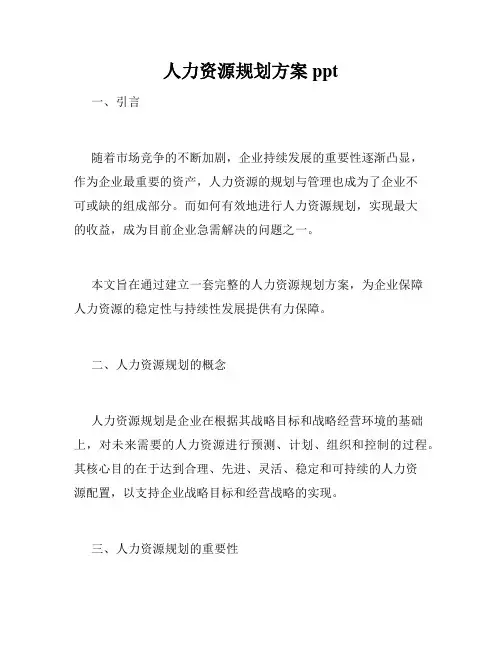 人力资源规划方案ppt