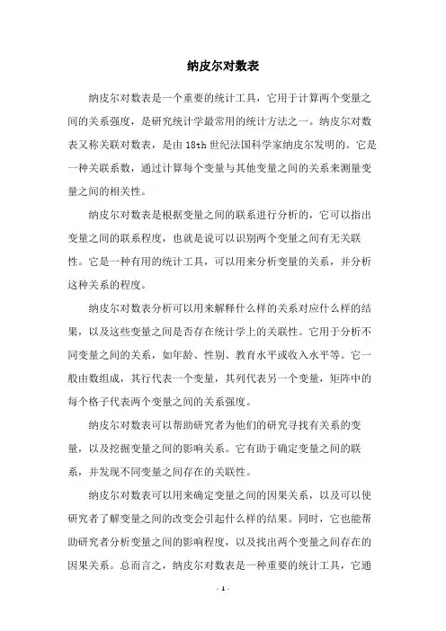 纳皮尔对数表