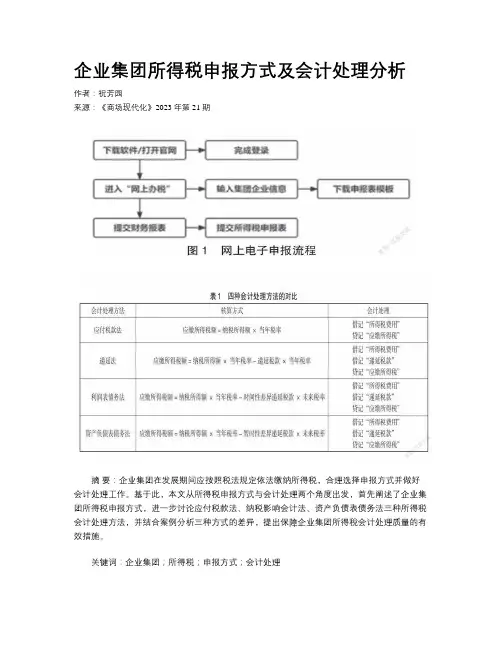 企业集团所得税申报方式及会计处理分析