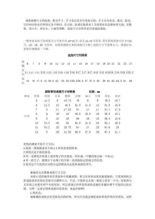 戒指尺寸