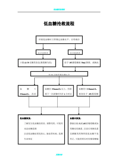 低血糖抢救流程