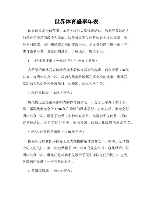 世界体育盛事年表