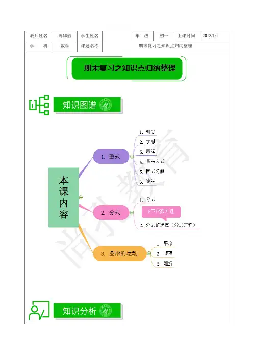 著名机构七年级数学秋季提升班讲义期末复习之知识点归纳-教师版