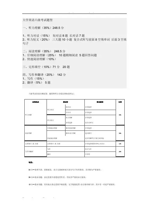 大学英语六级最新考试题型