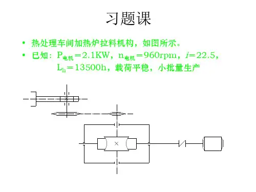 蜗轮蜗杆设计实例