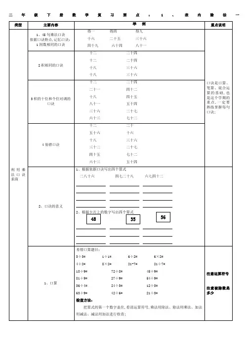新人教版二年级下册数学期末总复习提纲知识要点及练习题