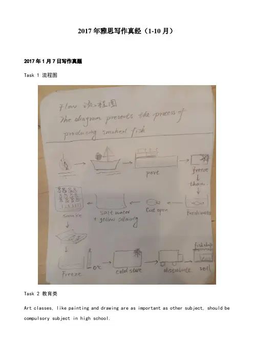 雅思写作真题-10月